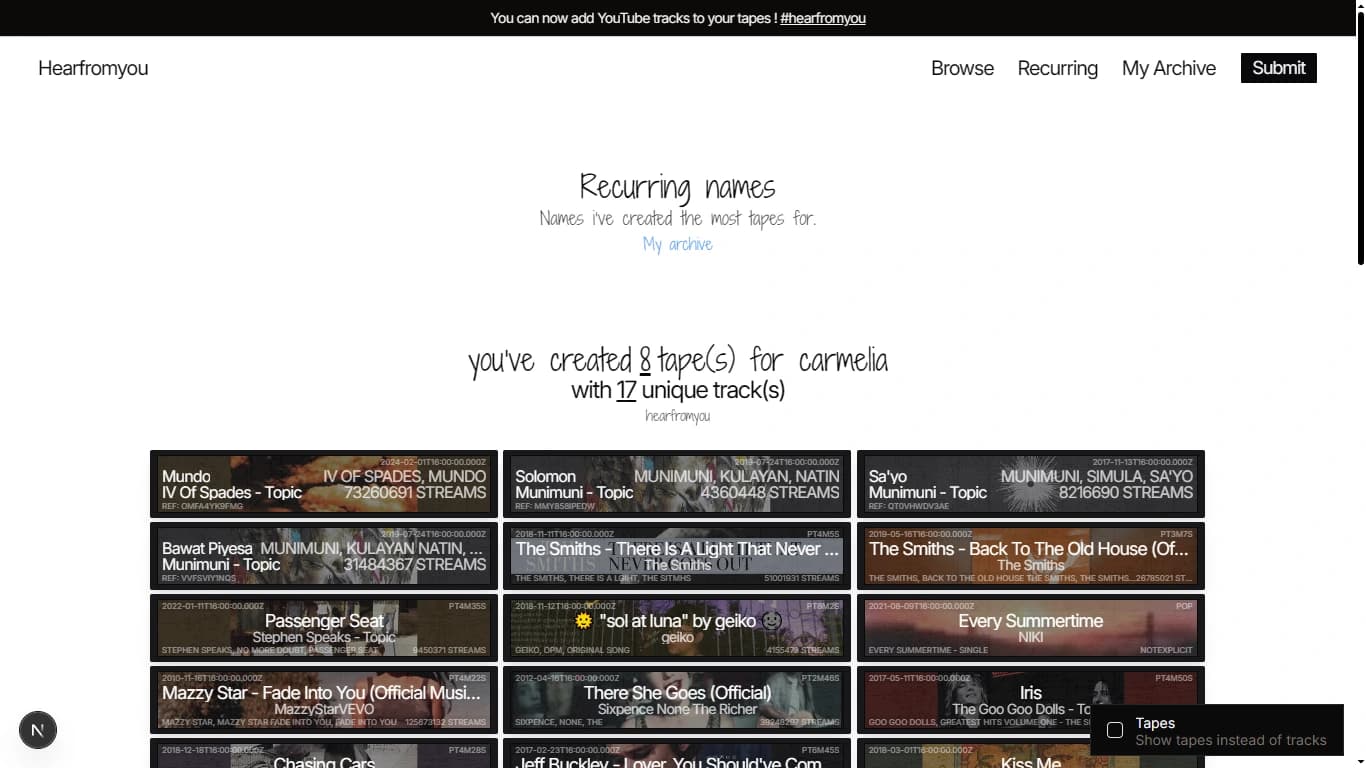 Recurring names